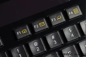 Excel中的F4键图片