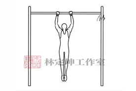 医林正骨丨“吊单杠”治颈椎？专家辟谣图片