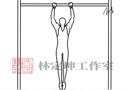 医林正骨丨“吊单杠”治颈椎？专家辟谣图片