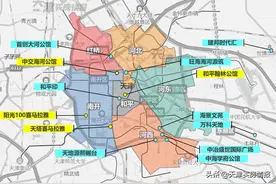 吐血整理天津3类公寓，落户上学到底靠不靠谱图片