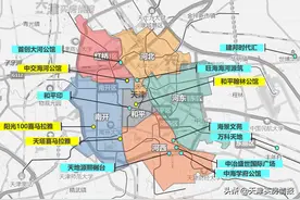 吐血整理天津3类公寓，落户上学到底靠不靠谱图片