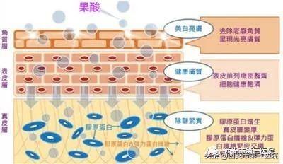 西安治疗鱼鳞病的医院哪家最好