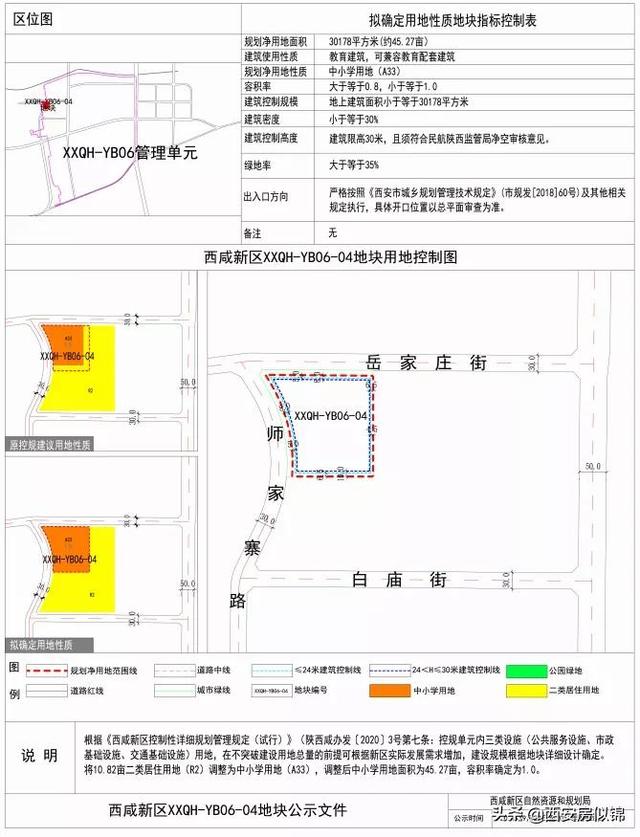 秦汉、空港、泾河最新规划曝光：5所小学+4所初中+1所高中