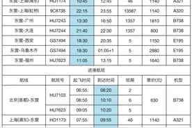 东营胜利机场航班时刻表（4月13日-4月19日）图片