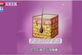 夏季湿疹、皮炎、汗疱疹，反反复复太磨人，一文教你全搞定图片