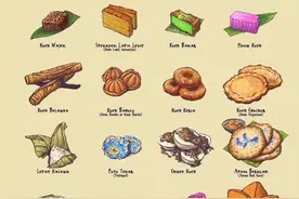 汕头“粿”类美食汇总，去了都要吃过来图片
