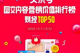 12月头条号图文内容营销价值榜单公布，118位作者首次上榜图片