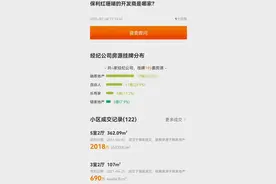 太惨了！松山湖业主含泪暴亏300万图片