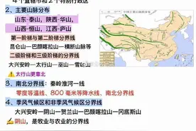 公务员文史常识，需要的同学收藏积累~ ​​​​图片