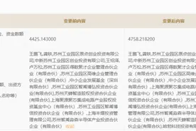又一家！华为哈勃投资入股东微半导体图片