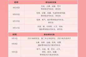 错峰返校！军训延期或取消！江西近30所学校发布通知图片