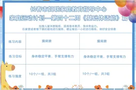 【新动力】第四十二周基础体适能图片