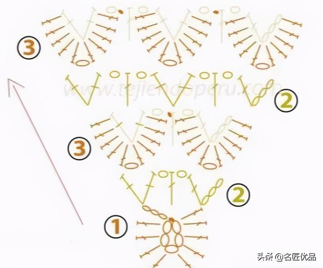 温暖毛线钩鱼鳞的方法