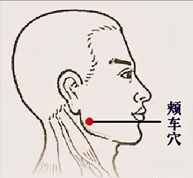 30个常见疾病特效穴位大全,超级实用的中医知识,收藏起来吧