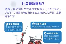 西安电动车还能上牌吗？自助上牌办理指南来了图片