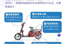 西安电动车还能上牌吗？自助上牌办理指南来了图片