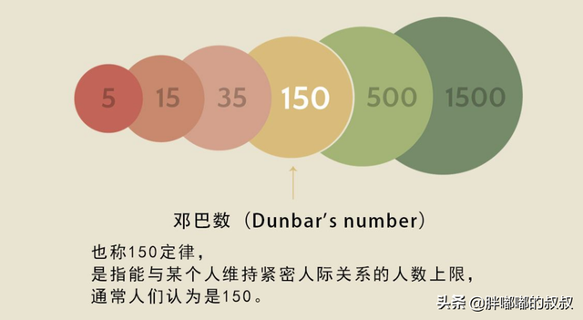 ΢ź5000ˣȻа˼Щ