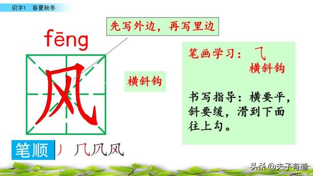 部编版一年级下册语文《春夏秋冬》知识点+图文讲解，给孩子预习