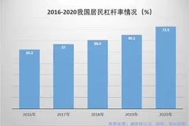 央妈都出手了，明天的钱不能乱花！我嗅到了不同寻常的信号图片