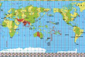 为什么一天24小时？一张图带你看懂地球运动规律图片