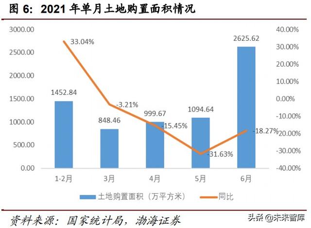 2015年俄罗斯工程机械展