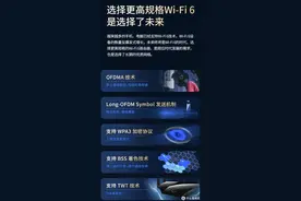 今年618什么路由值得买图片