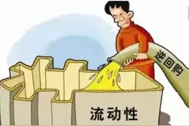 房价上涨是由货币超发引起的吗？图片