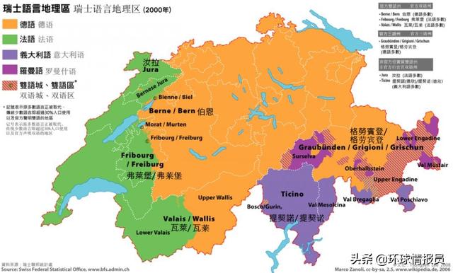 瑞士：人口仅有800多万，瑞士为何却存在四种官方语言？