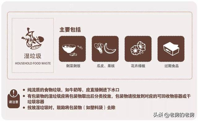 厨房处理器不能鱼鳞吗