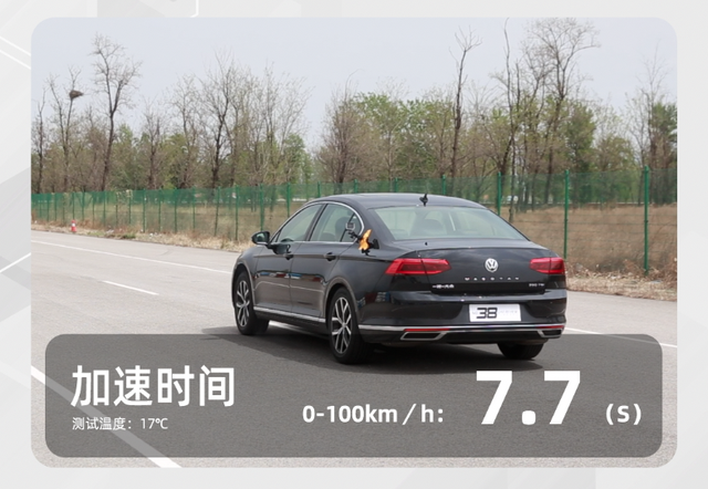 2020年的迈腾产品力属于什么水平？