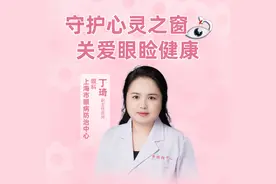 直播｜上海市眼病防治中心丁琦：守护心灵之窗，关爱眼睑健康图片