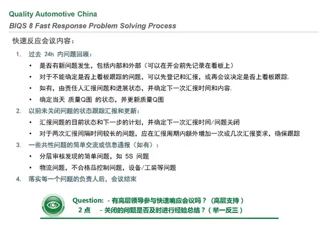 biqs是什么体系