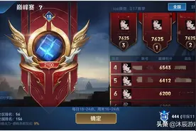 王者荣耀：巅峰赛即将优化，上分难度降低将衍生大量肝帝图片