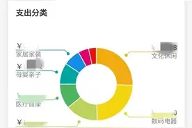 请查收！2020支付宝年账单已上线 看看你花了多少钱图片