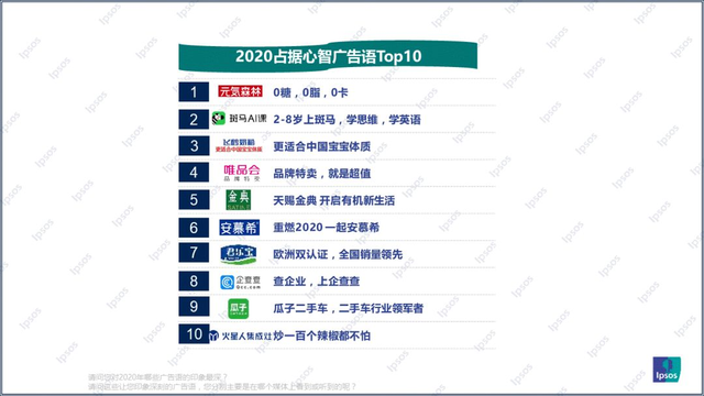 2020꣬Щ䡱Ŀ