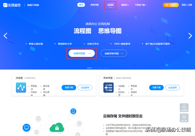老板让我制作组织架构图，我用了5小时，同事用Excel3分钟搞定