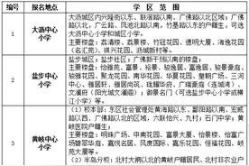 最新！南海区狮山/大沥/里水/西樵/九江公办中小学校招生地段划分图片