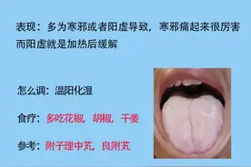身体常见的各种痛，老中医教你辨证，以及给出调养方法图片