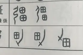 字源新探：释五个带“力”字的甲骨文金文表意方式？图片