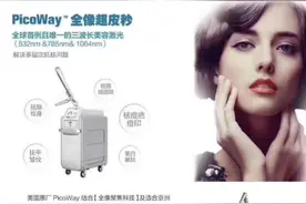 皮秒的优势图片