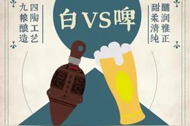 为什么白酒最怕“混”着喝？图片