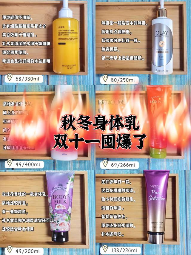 必囤身体乳