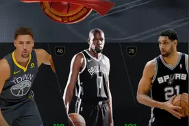 NBA2KOL2|无球打法中，二号位（持球手）球员打法心得图片