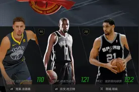 NBA2KOL2|无球打法中，二号位（持球手）球员打法心得图片