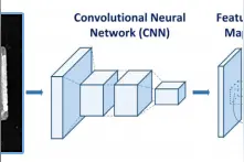 tensorflow+龙哥教你学视觉—LabVIEW深度学习教程+工业缺陷检测图片