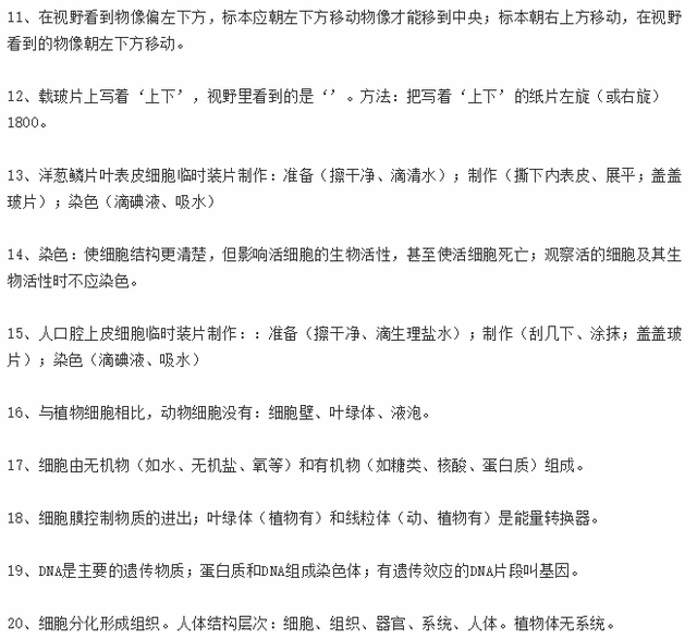 初中生物知识要点汇总，40张生物图和110个知识点，会考备考必背