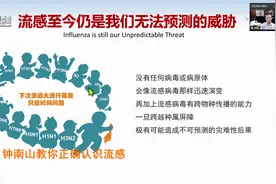 钟南山院士教你正确认识流感视频封面