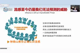 钟南山院士教你正确认识流感视频封面
