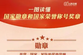 我国最高荣誉“五章”，你知道吗？图片