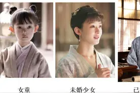 头头是道：古代女子的发式图片